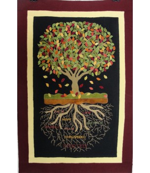 Tree of Life Pattern
